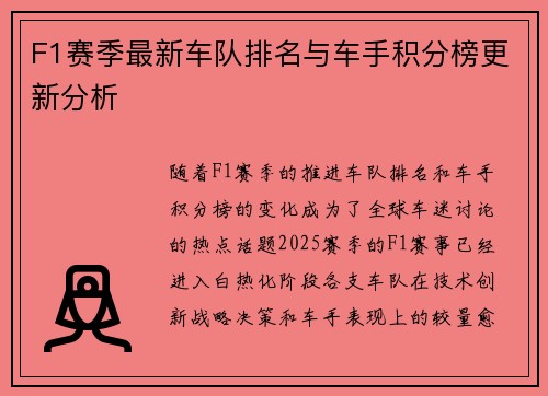 F1赛季最新车队排名与车手积分榜更新分析